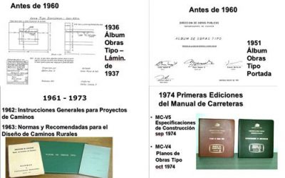 MANUAL DE CARRETERAS, PATRIMONIO DE VIALIDAD